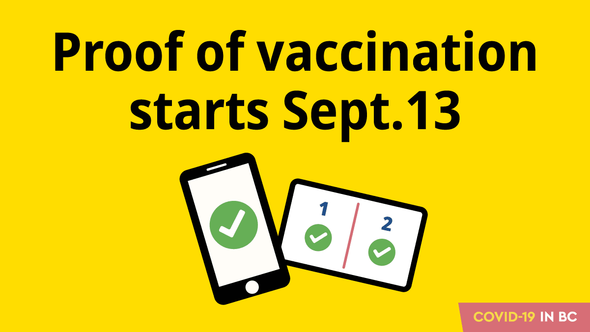 The B.C. Vaccine Card – What You Need to Know as a Business Owner